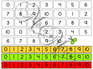 Avant, entre, après