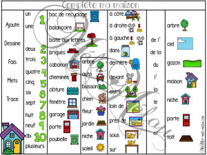 Situation d’écriture – Ma maison