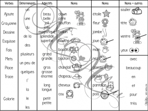 Situation d&rsquo;écriture – Mon clown