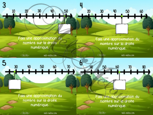 Cartes à tâches – Approximation