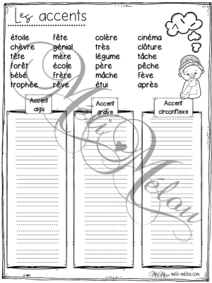 Les signes orthographiques