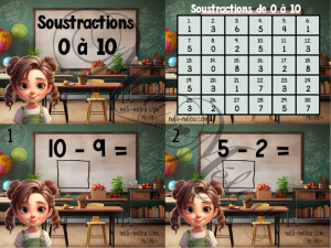 Cartes à tâches – Soustractions de 0 à 10