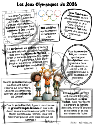 Compréhension de lecture – Les  Jeux Olympiques de 2026