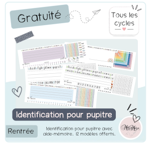 Affiches d’identification pour pupitre