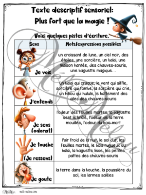 Les sens en éveil de la sorcière – Outil d’écriture pour un texte descriptif sensoriel