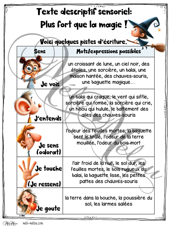 Les sens en éveil de la sorcière - Outil d’écriture pour un texte descriptif sensoriel – Image 2